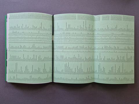 Index Naturae Revisited - AAVV - Setanta Books