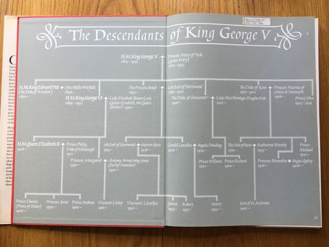 Royal Portraits