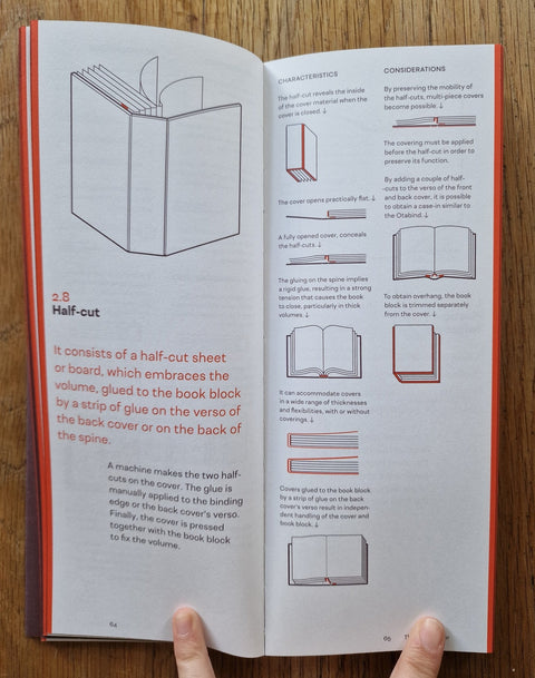 The Book Cover - Setanta Books