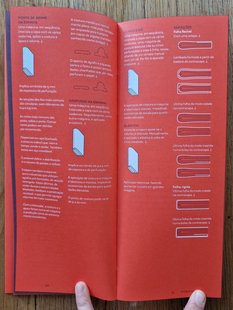 The Book Cover - Setanta Books