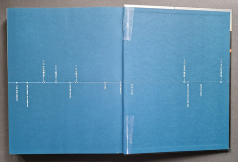 There And Back: Photographs From The Edge - Setanta Books