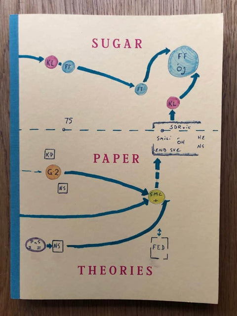 Sugar Paper Theories - Exclusive edition to Setanta Books (2 Print Options)