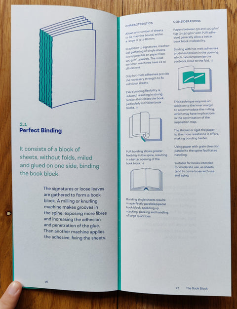 The Book Block