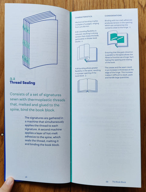 The Book Block