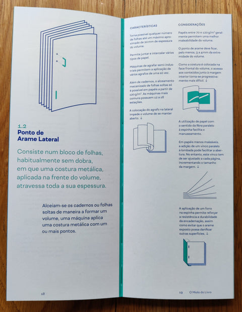 The Book Block