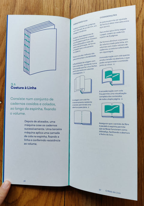 The Book Block