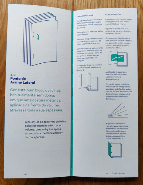 The Book Block