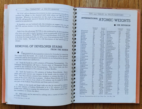 The Chemistry of Photography - Setanta Books